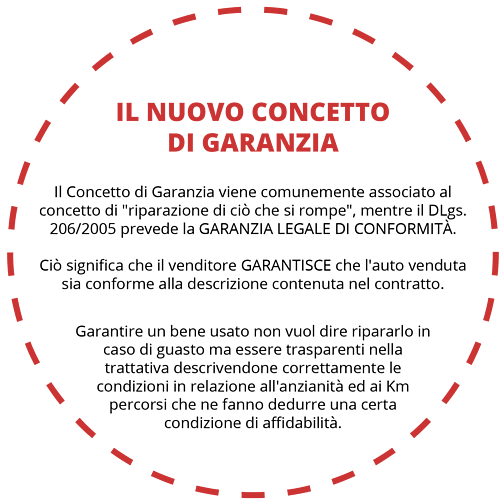 IL NUOVO CONCETTO DI GARANZIA 